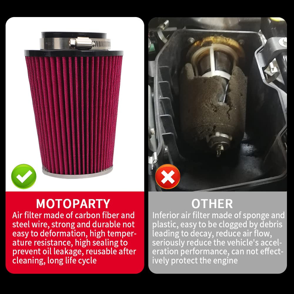Motoparty fitment for YFM700R and Raptor models ensures compatibility.