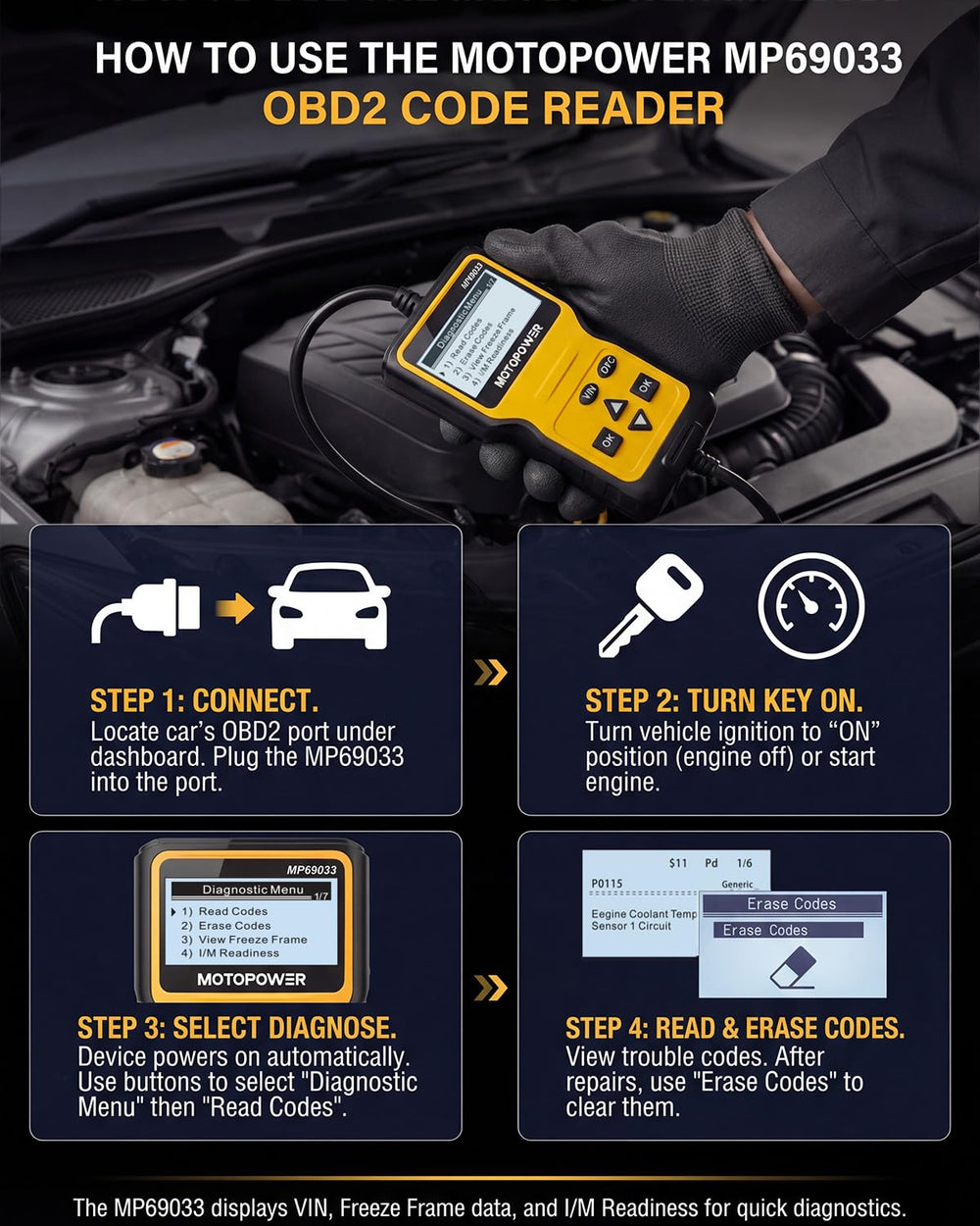 MOTOPOWER MP69033 screen-display in action with live data and DTC reading.