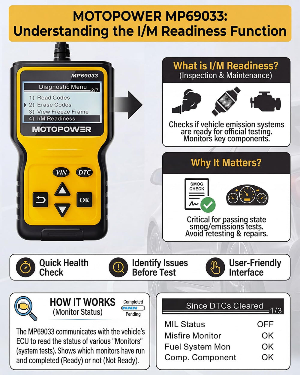 MOTOPOWER MP69033 VIN query feature for quick vehicle identification.