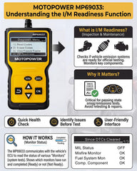 MOTOPOWER MP69033 VIN query feature for quick vehicle identification.