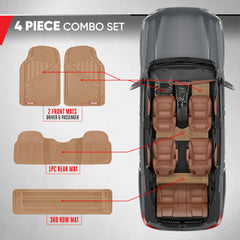 Motor Trend 3-Row mats third-row view trap dirt and debris effectively.
