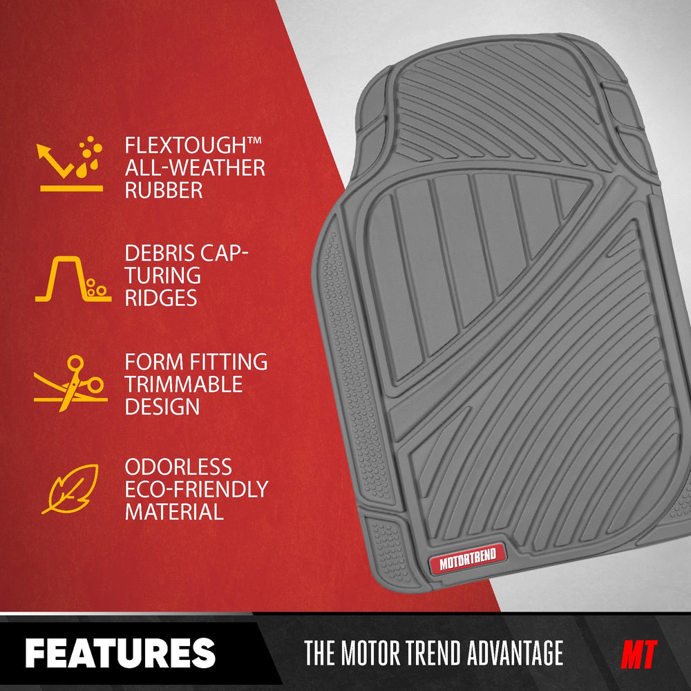 Motor Trend mats offer full-coverage protection and ridgeline design.