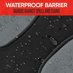 Motor Trend AquaShield airbag-compatible design ensures safe integration with built-in airbags