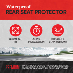 Motor Trend AquaShield neoprene lining close up highlights durability and waterproofing