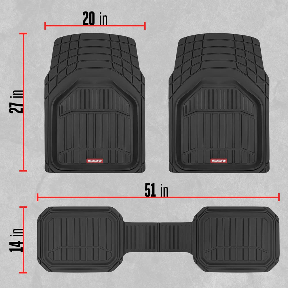 Motor Trend Defender coverage illustration confirms fit for cars, trucks, and SUVs.