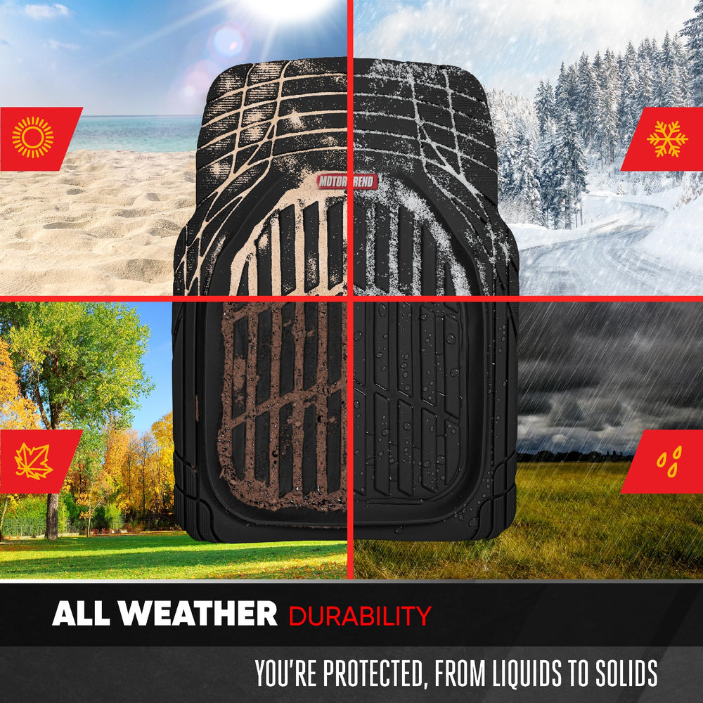 Motor Trend FlexTough waterproof surface resists water, mud, and debris for quick cleaning.