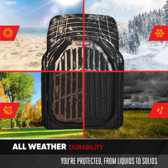 Motor Trend FlexTough waterproof surface resists water, mud, and debris for quick cleaning.