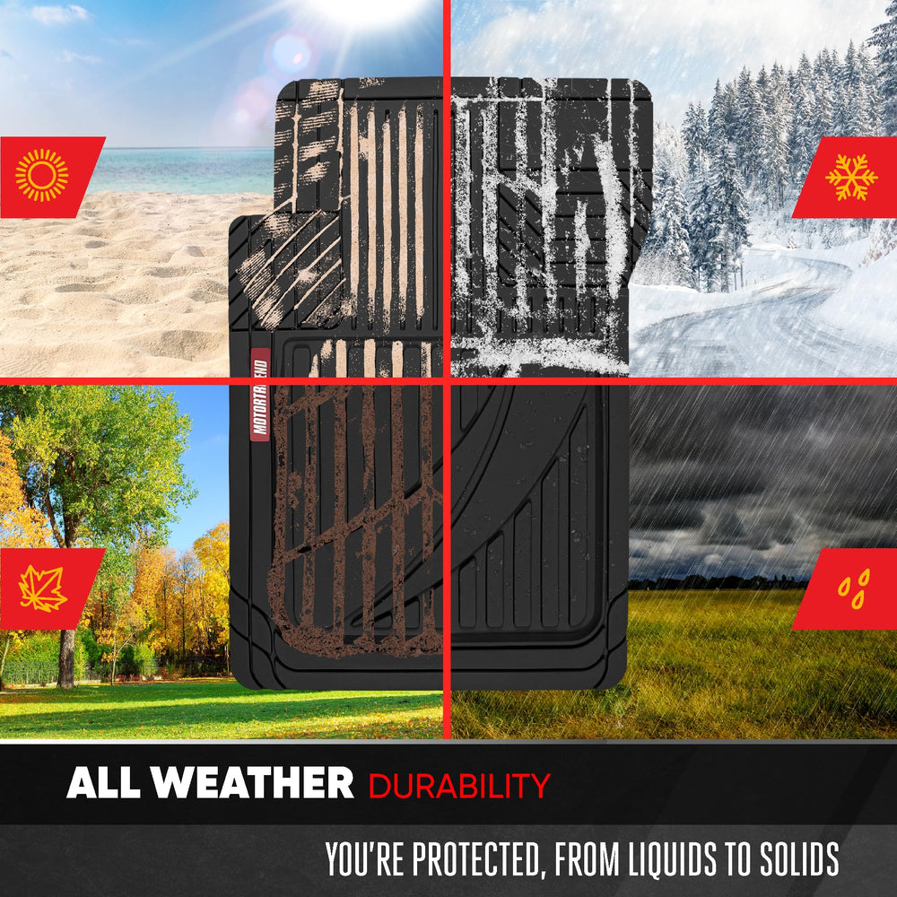 Motor Trend FlexTough all-weather protection shields floors from rain and snow.