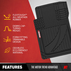 Motor Trend FlexTough trim lines enable a custom fit for many vehicles.