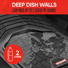 Motor Trend TrunkShield cargo liner protects trunk from spills during trips.