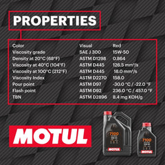 Motul 7100 15W-50 bottle label detail emphasizing ester-based protection.
