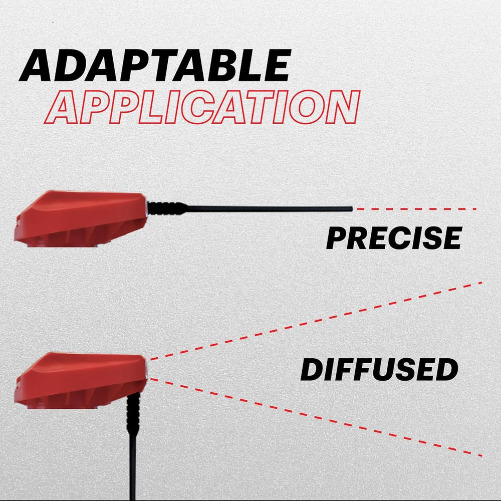 Motul Chain Care Set sealed-chain-safe-use encourages confident maintenance for busy riders
