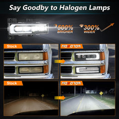 MOVOTOR IP67 waterproof design protects headlights in rain and snow