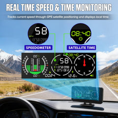 MR CARTOOL M60 altitude and coordinates display for accurate map references