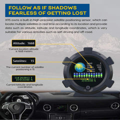 MR CARTOOL X95 altitude and coordinates readouts support safer navigation