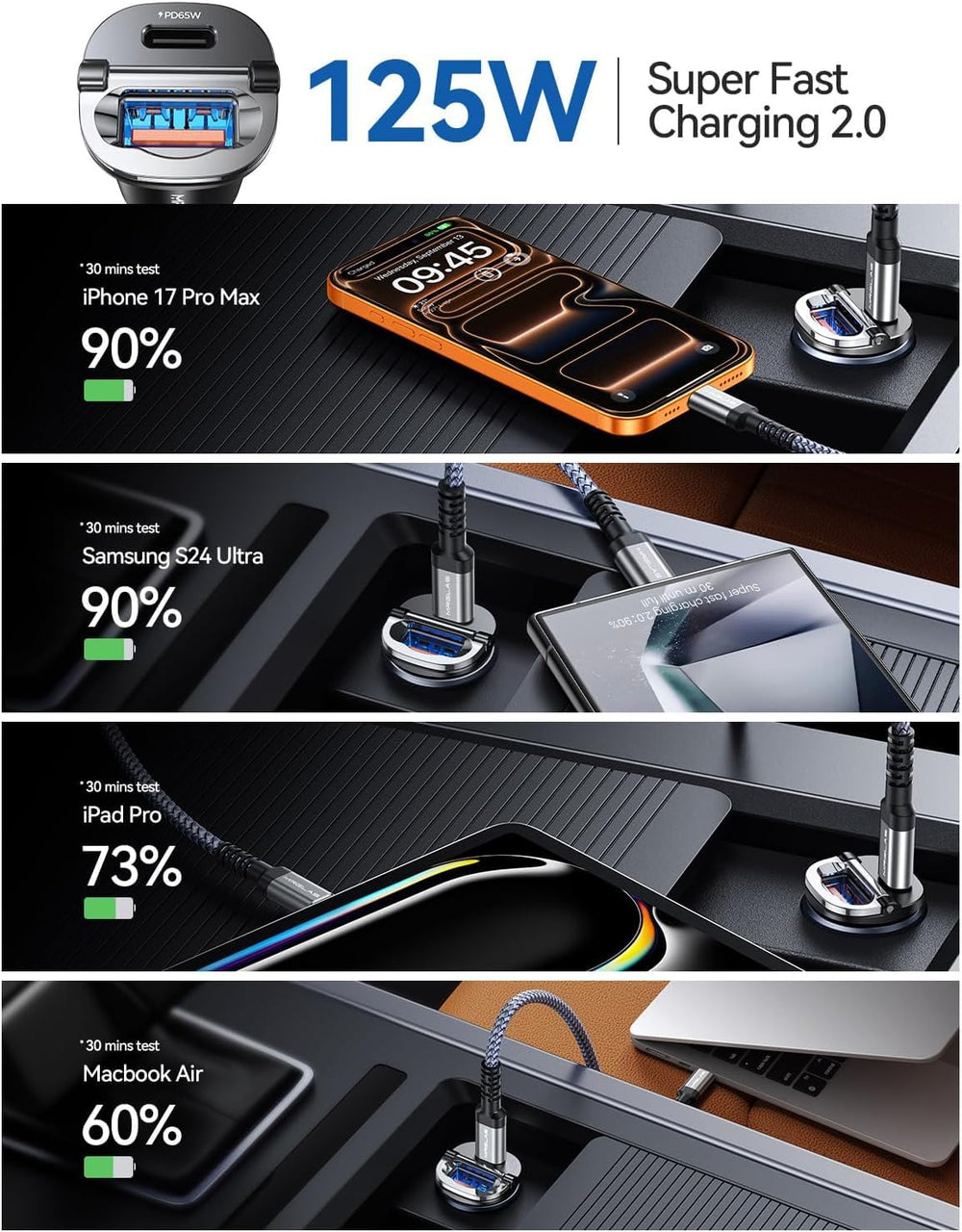 MRGLAS 2-pack offers an extra charger for families and rideshares.