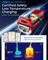 MRGLAS compact-size charger fits snugly in most lighter sockets.