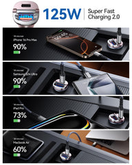 MRGLAS 125W USB-C car charger packaging ready for travel use