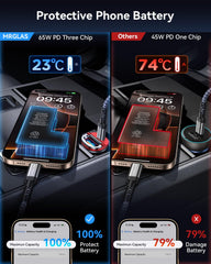 MRGLAS pull-ring design eases removal from the car lighter socket.