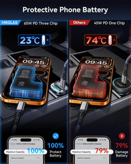 MRGLAS safety protections guard against over-current, over-temperature, and short circuits.