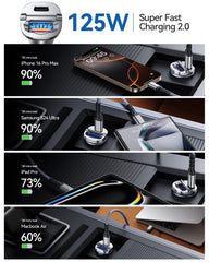 MRGLAS car charger in use with iPhone and laptop for on-the-road power.
