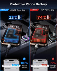 MRGLAS compact size fits snugly in any lighter outlet