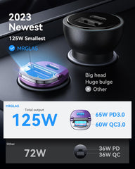 MRGLAS dual-port fast charger for simultaneous charging on the road