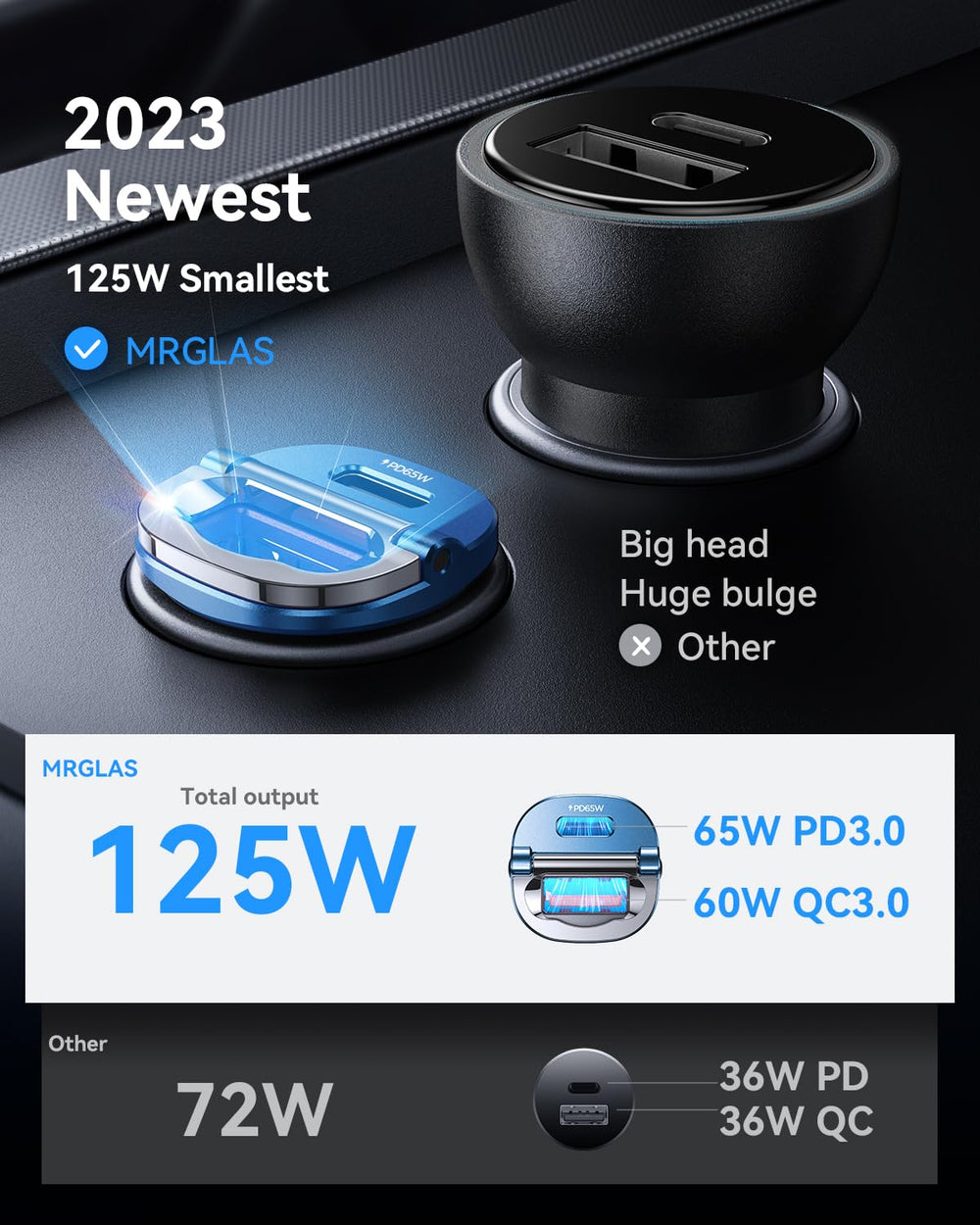 MRGLAS dual-port PD65W QC60W charger powers a phone and tablet simultaneously.