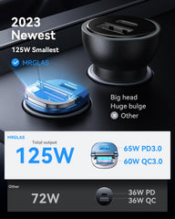 MRGLAS dual-port PD65W QC60W charger powers a phone and tablet simultaneously.