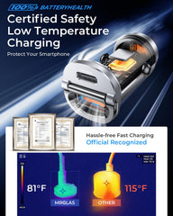 MRGLAS safety chip and protections support safe high-speed charging in-car.