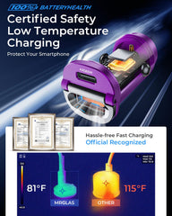 MRGLAS smart IC protects against overload and short circuits