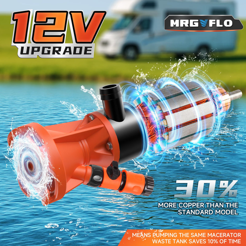 MRGVFLO dual-blade cutters reduce clogs by shredding solids