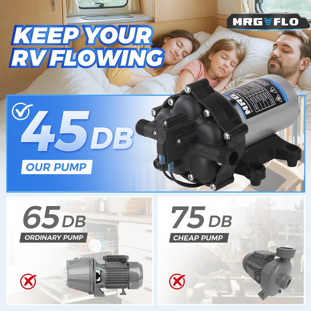 MRGVFLO upgraded 12V RV water pump pressure switch closeup highlights automatic control.