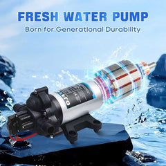 MRGVFLO upgraded RV water pump with pressure control maintains consistent pressure.