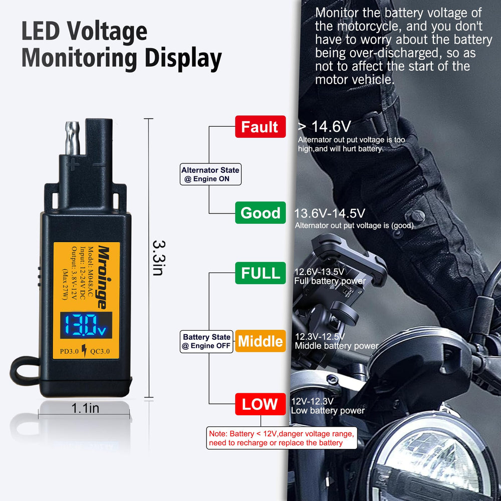Mroinge SAE to USB adapter included for easy installation on a bike