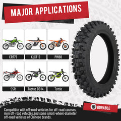 Mtilieosa compatibility overview showing fit with major mini bike models.