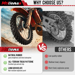 Mtilieosa package contents include tire, inner tube, caps, cores, and tool.