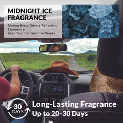 MUBYOK M538 car vent clips keep fresheners securely in place