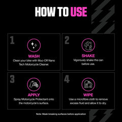 Muc-Off Protectant applied to plastics to resist dirt between washes