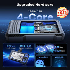 MUCAR 682 ergonomic design with 6.2" touchscreen