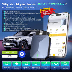 MUCAR 15 maintenance resets include TPMS and oil reset.