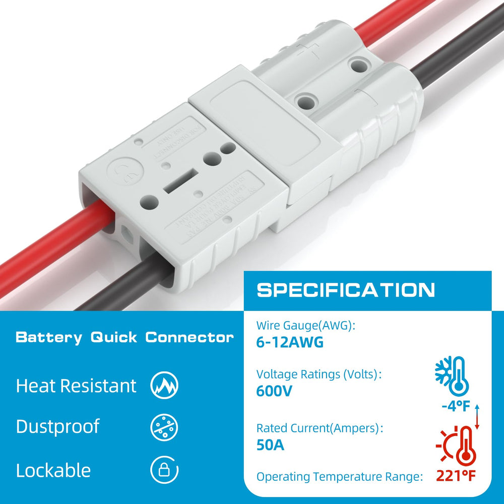 6-12 AWG cable entry supports versatile power connections in the Muelnmey unit.