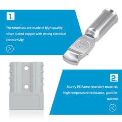Purple copper pins with silver plating ensure stable conduction in Muelnmey connector.