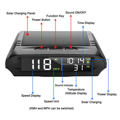 Mulcort dual-power setup keeps the HUD ready on road trips.