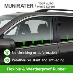 Munirater durable rubber maintains flexibility in temperature changes.
