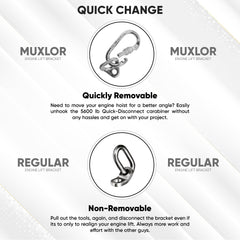 Muxlor engine run stand hook enables steady attachment during testing.