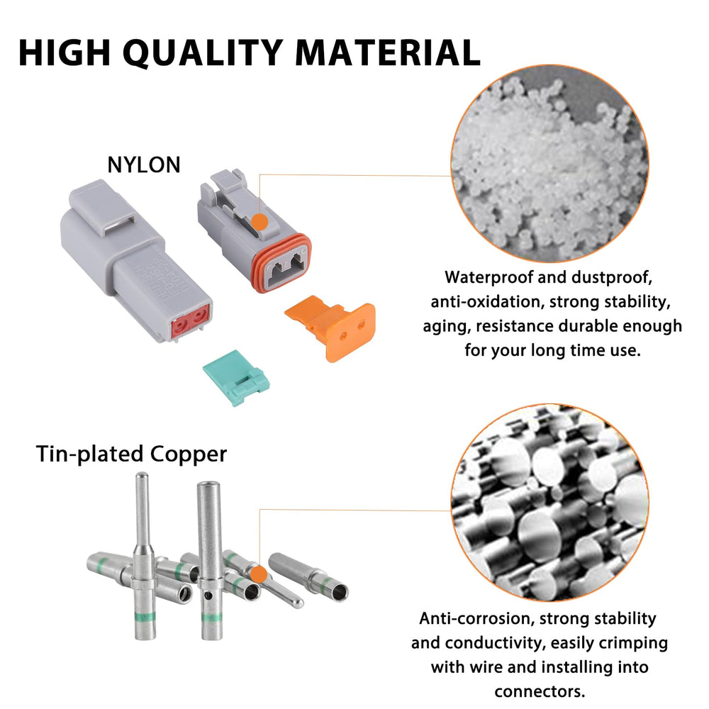 MUYI DT sealing plugs closeup highlighting environmental seal integrity for open cavities