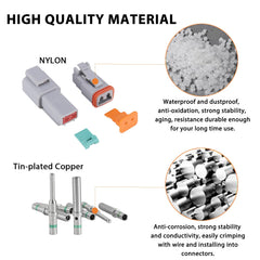 MUYI DT sealing plugs closeup highlighting environmental seal integrity for open cavities
