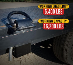 Compatibility with standard 2x4 stake pockets demonstrated.