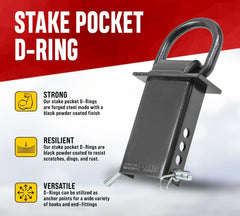 Versatile anchors for straps, hooks, and chains.